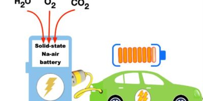 Researchers develop all-solid-state sodium-air battery