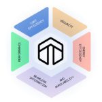 Startup offers low-cost neuromorphic quantum computing