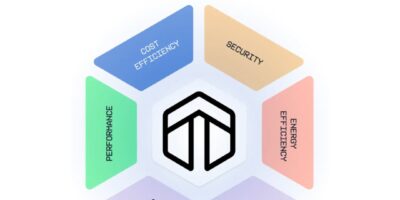 Startup offers low-cost neuromorphic quantum computing