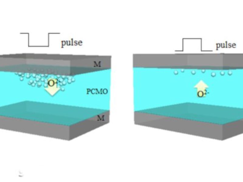 4DS renews IMEC contract, aims perovskite ReRAM at AI