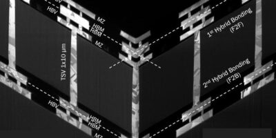 L&rsquo;IA au service des capteurs d&rsquo;images CMOS avec l intégration à trois couches