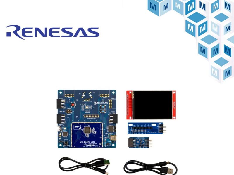 Kits d&rsquo;IA/ML Scalable permettant d&rsquo;accélérer la conception d&rsquo;applications de périphérie