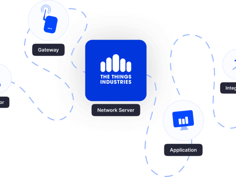 Accord de distribution entre Arrow Electronics et The Things Industries pour des solutions de conception de dispositifs LoRaWAN