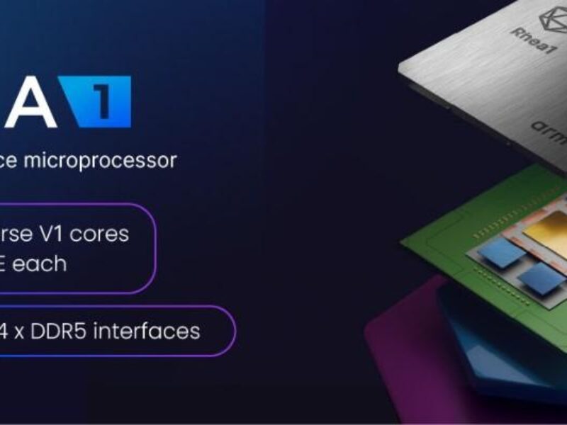 Caractéristiques pour le supercalcul et l&rsquo;inférence d’intelligence artificielle