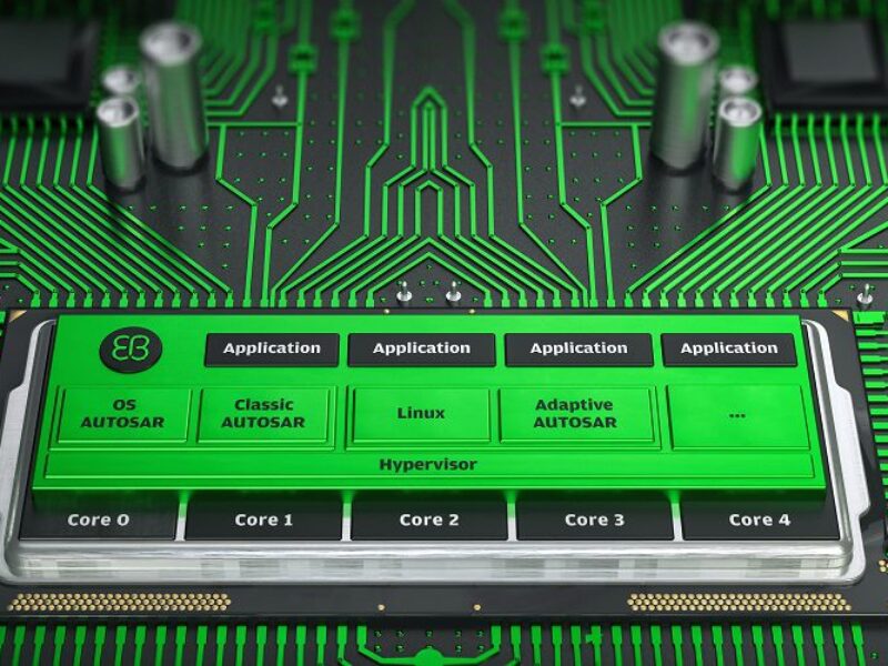 Wind River. Elektrobit team for Software-Defined Vehicles