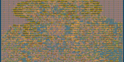 Le Z80 open source va remplacer les MCU en boîtier DIP