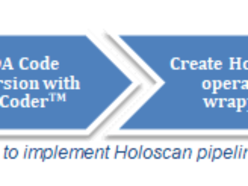 MathWorks, Nvidia team for software-defined workflows in med tech