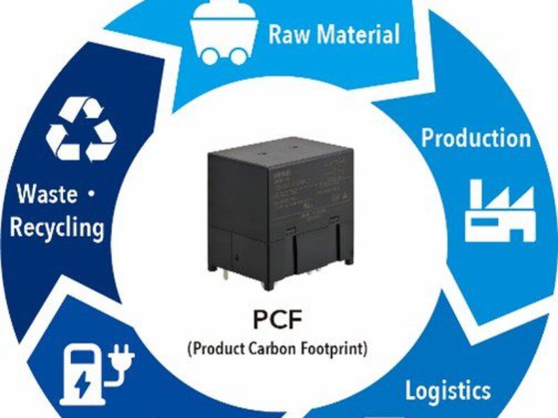Environmental calculations for high-capacity power relays for storage systems