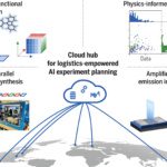 AI discovers 21 new materials for organic solid state lasers