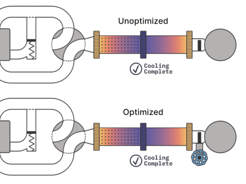 Scientists Modify Common Lab Refrigerator to Cool Faster With Less Energy