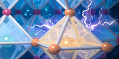 Machine learning accelerates discovery of solar-cell perovskites