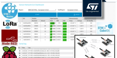 Réseau de capteurs sans fil LoRa robuste à l&rsquo;aide d&rsquo;un STM32