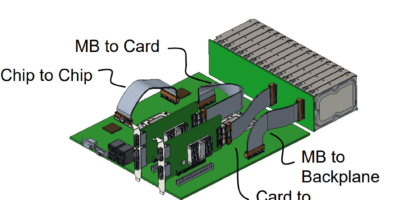 Spécifications CopprLink pour les câbles en cuivre PCIe 5.0 et 6.0