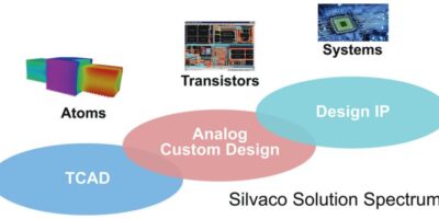L&rsquo;introduction en bourse valorise Silvaco à $131 millions