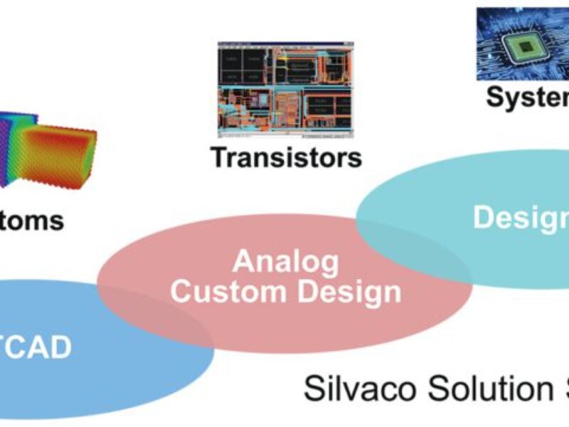 L&rsquo;introduction en bourse valorise Silvaco à $131 millions