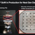 Tesla’s Dojo ‘training tile’ in production at TSMC