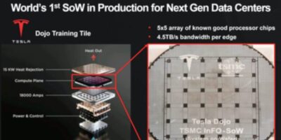 Le processeur SoW Dojo de Tesla en production chez TSMC