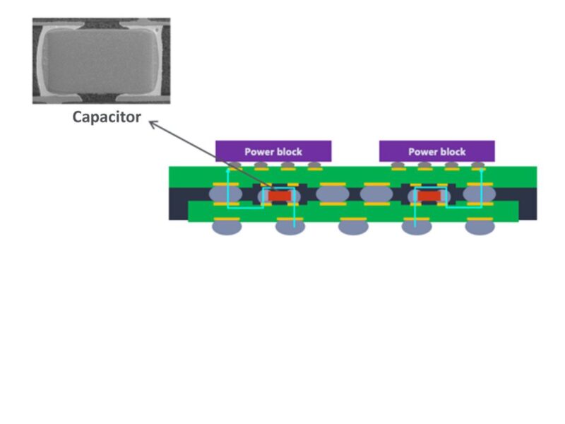 ASE shows vertical power for AI data centres