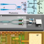 World’s smallest quantum light sensor on a silicon chip