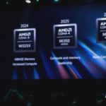 AMD announces AI roadmap through 2026