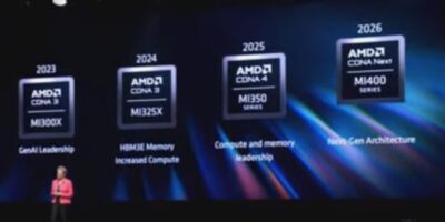 AMD announces AI roadmap through 2026