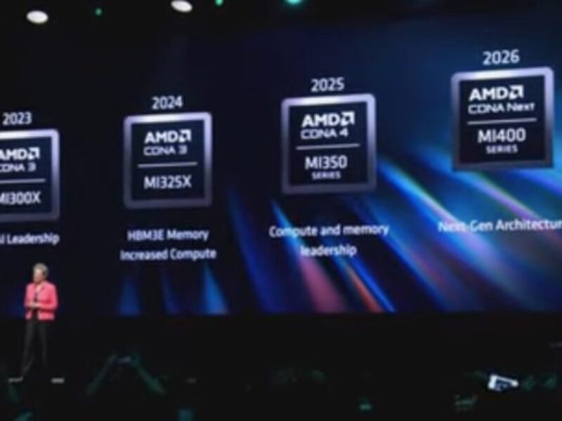 AMD announces AI roadmap through 2026