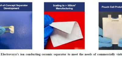 Electrovaya shows solid state battery tech