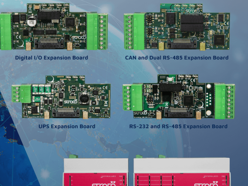 Sfera Labs ouvre les spécifications de ses modules Raspberry Pi
