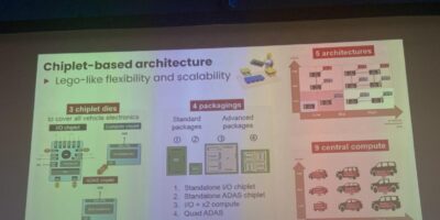 Le Leti développe une architecture de chiplets pour l&rsquo;automobile
