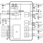 PMIC for wearables supports voltage scaling