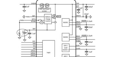 PMIC for wearables supports voltage scaling