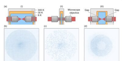 Pasqal a un processeur à 1000 Qbits et vise 10000 Qbits