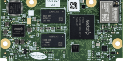 Low power Rockchip module for embedded designs