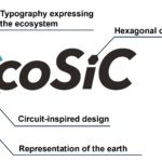 Rohm launches SiC brand