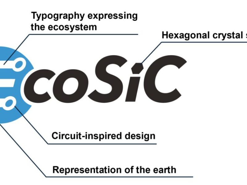 Rohm launches SiC brand
