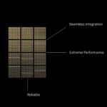 Synthara raises $11m for in-memory compute, adds Hermann Hauser