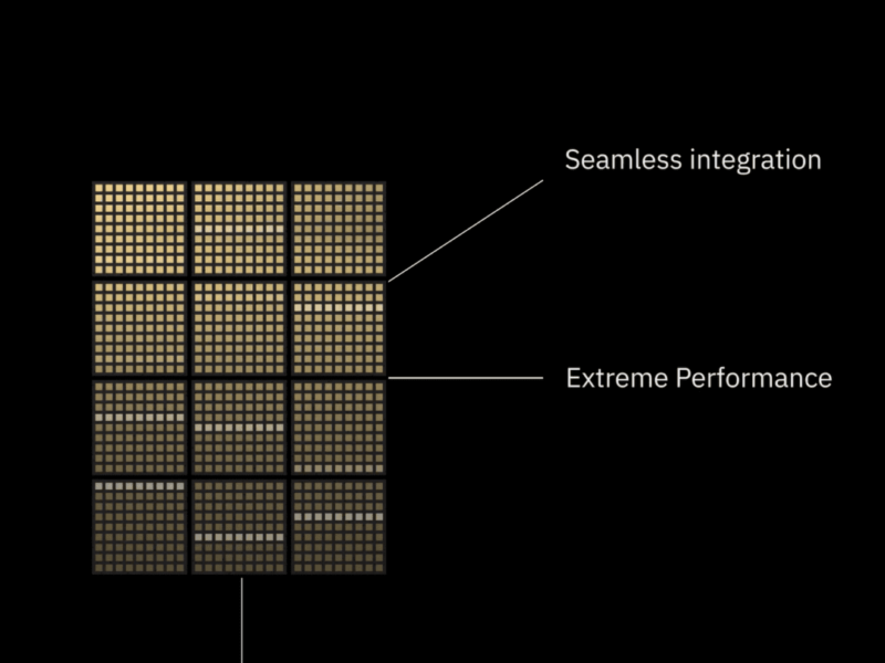Synthara raises $11m for in-memory compute, adds Hermann Hauser