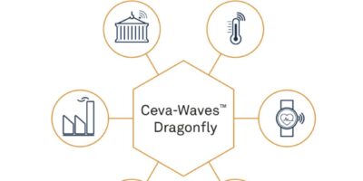 STM integrates Ceva cellular IP in its NB-IoT industrial module