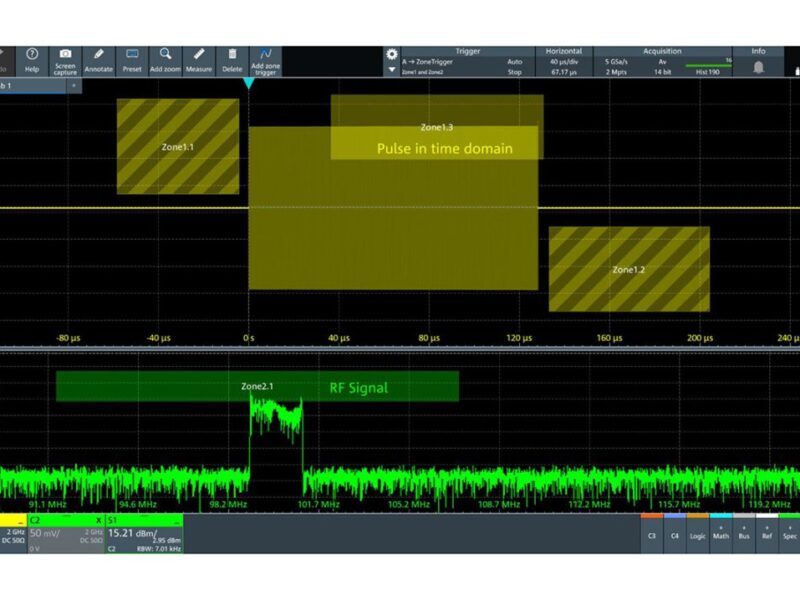 Oscilloscopes introduce first ultrafast ASIC-based zone triggering