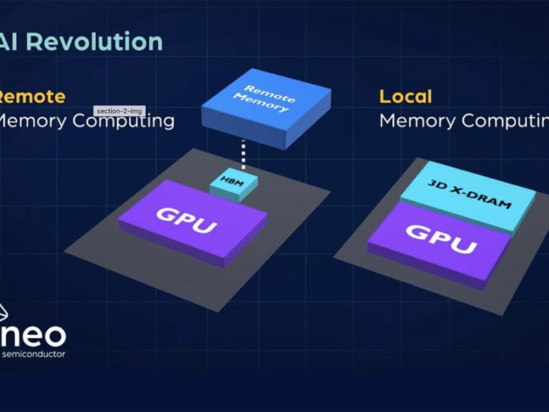 NEO Semiconductor to show 3D memory with AI processing