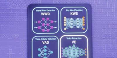 Evaluation kit for voice neuromorphic front end
