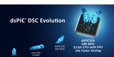 Digital signal controller family enables real-time operation