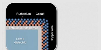 Applied gets copper wiring to work on 2nm node