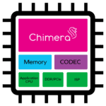 Le réseau KAN rend l&rsquo;IA plus économe en énergie