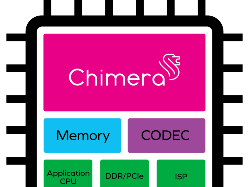 Le réseau KAN rend l&rsquo;IA plus économe en énergie