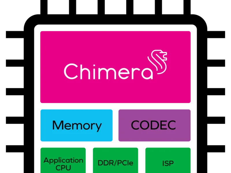 KAN tackles AI power challenge