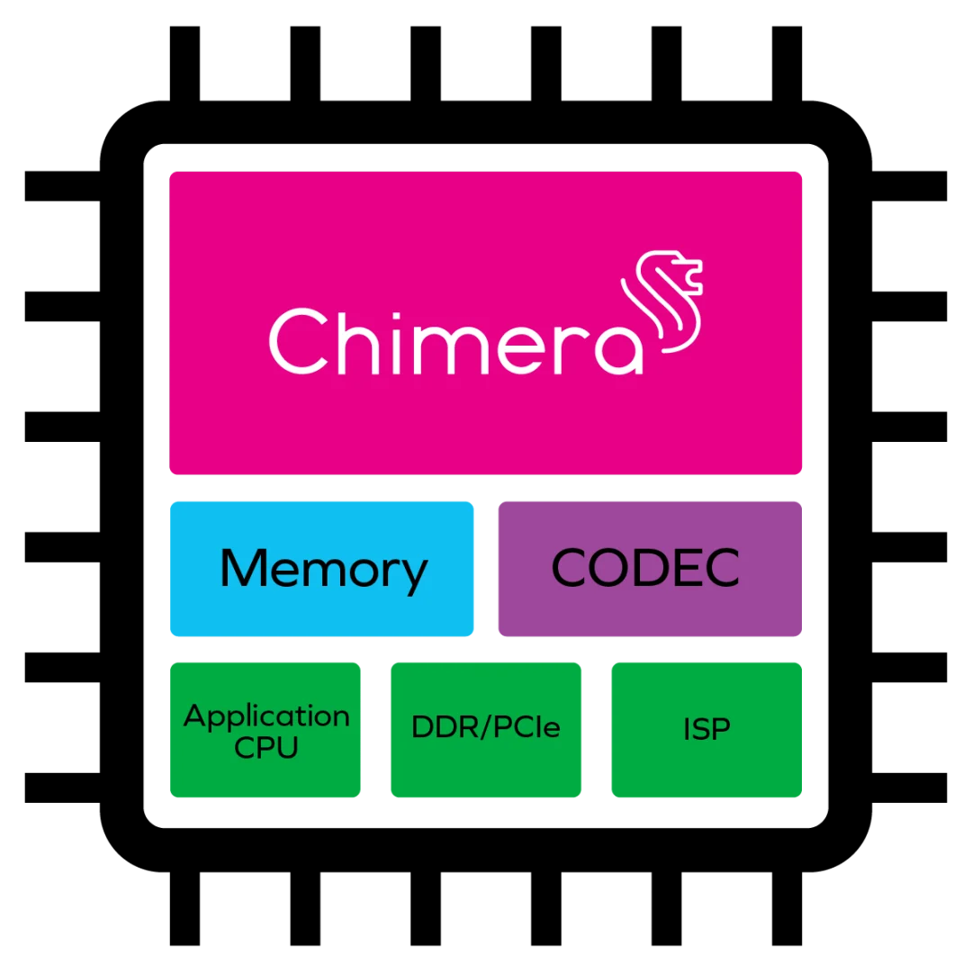 KAN tackles AI power challenge