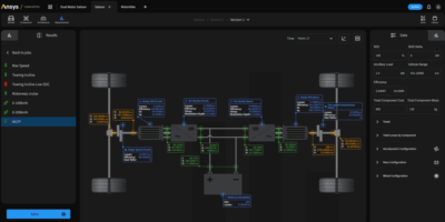 Logiciel SaaS cloud-native pour booster l’autonomie des véhicules électriques
