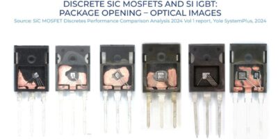 Analyse comparative des performances et de la technologie de plusieurs MOSFET SiC