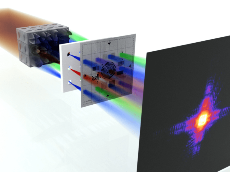 High-resolution imaging of microchips down to transistor level